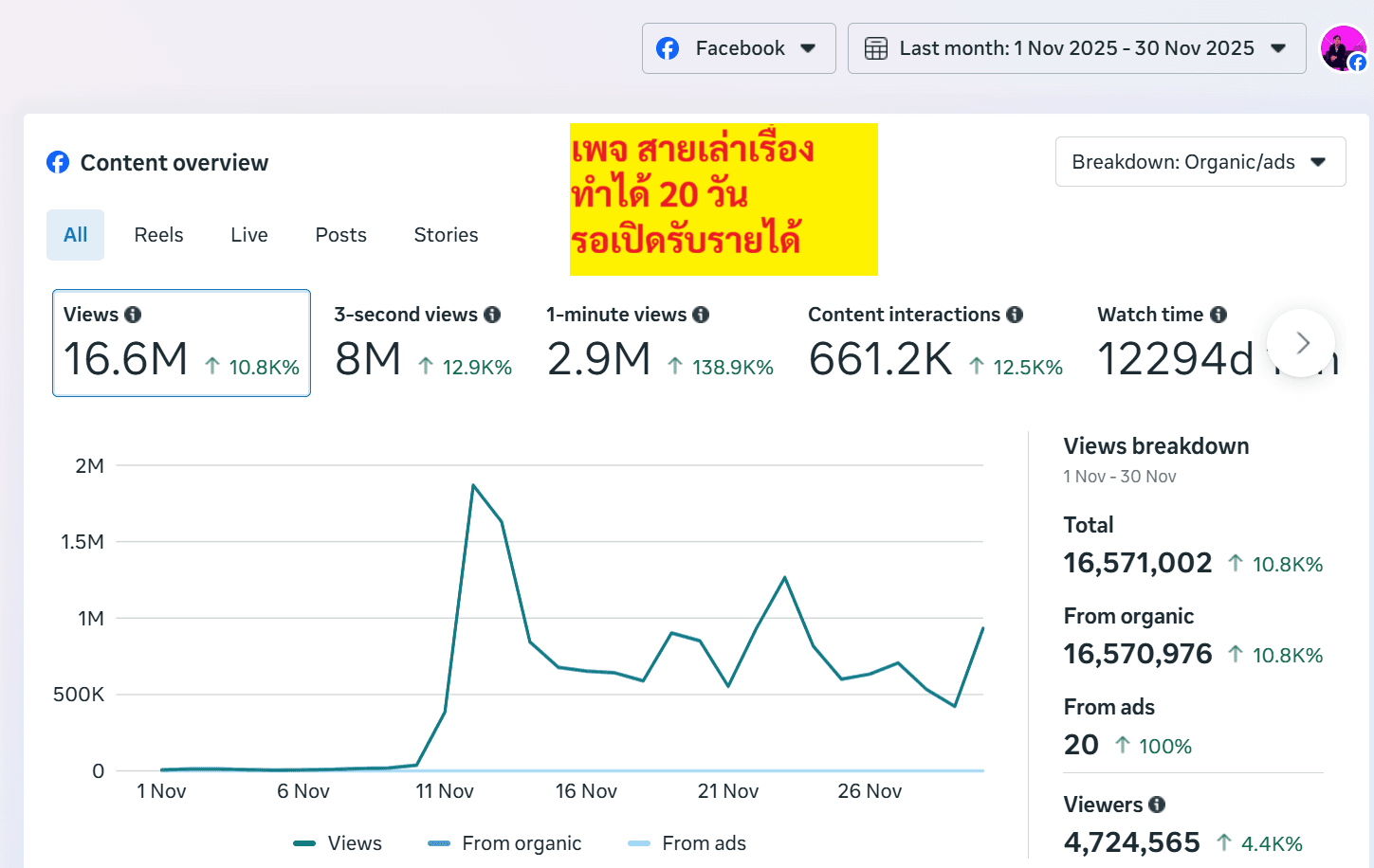เพจเล่าเรื่อง