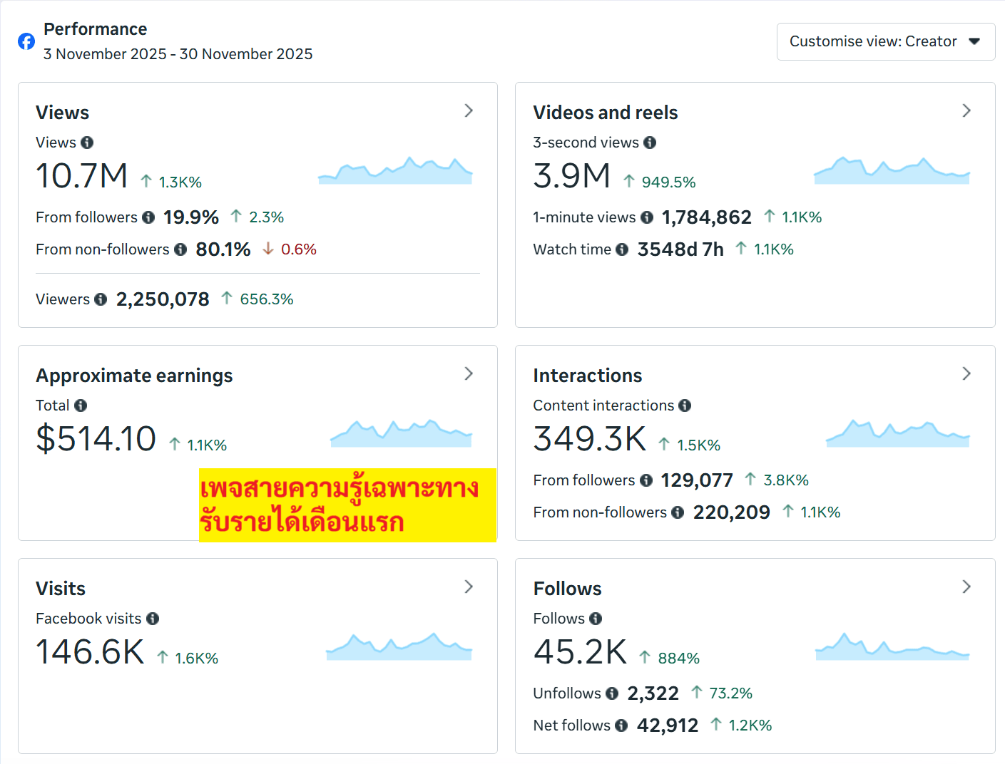 สายให้ความรู้